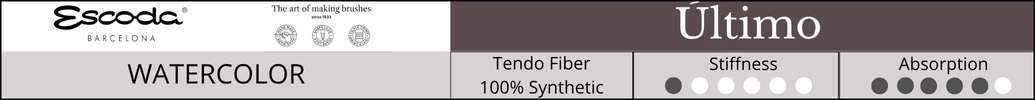 ultimo tendo